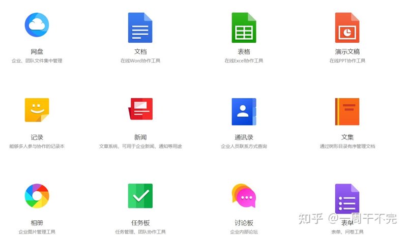 团队协作工具